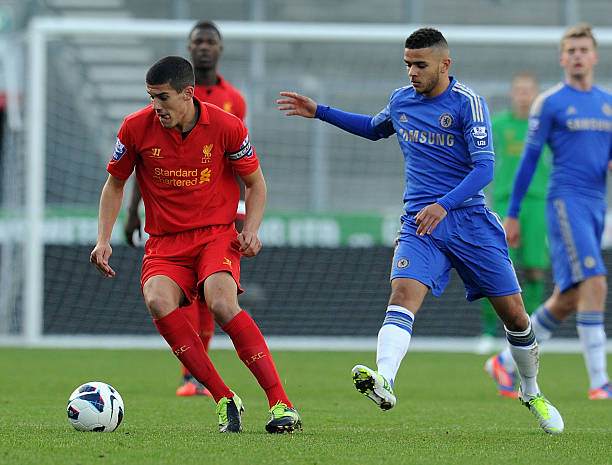 球队整体表 球队整体表